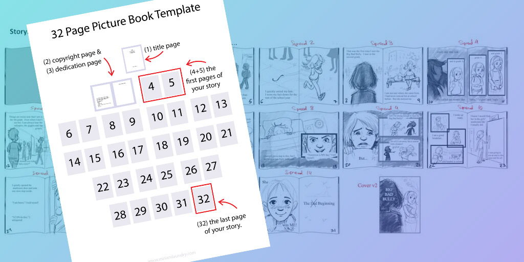 Picture Book Template Miriam Laundry Preparing Your Manuscript